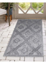 Tapis extérieur et intérieur gris anthracite - SANTORINI 454